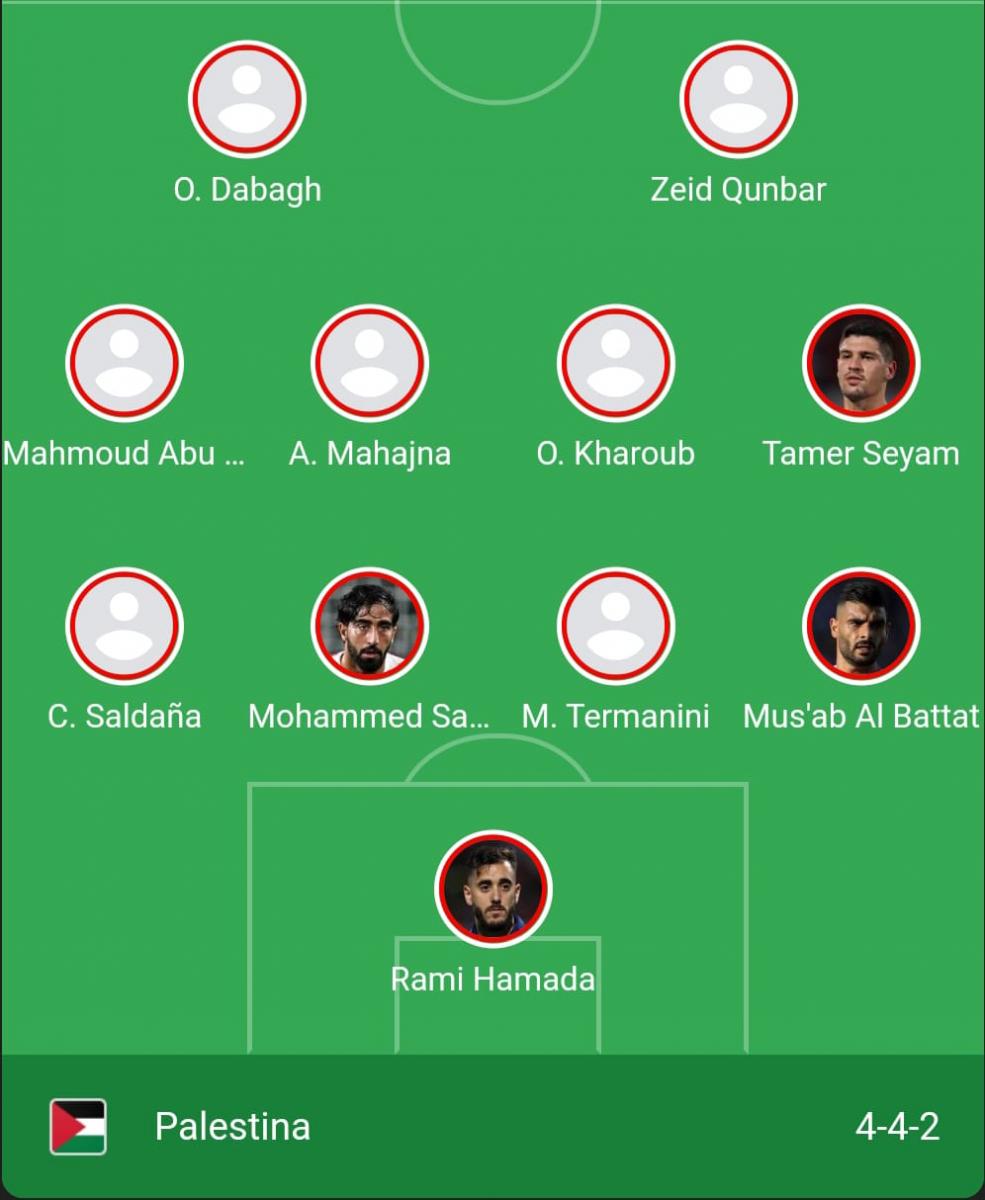 Goals And Summary Of Qatar 2 Vs 1 Palestine Of The 2024 Asian Cup   WhatsApp Image 2024 01 29 At 9 45 44 AM 1 